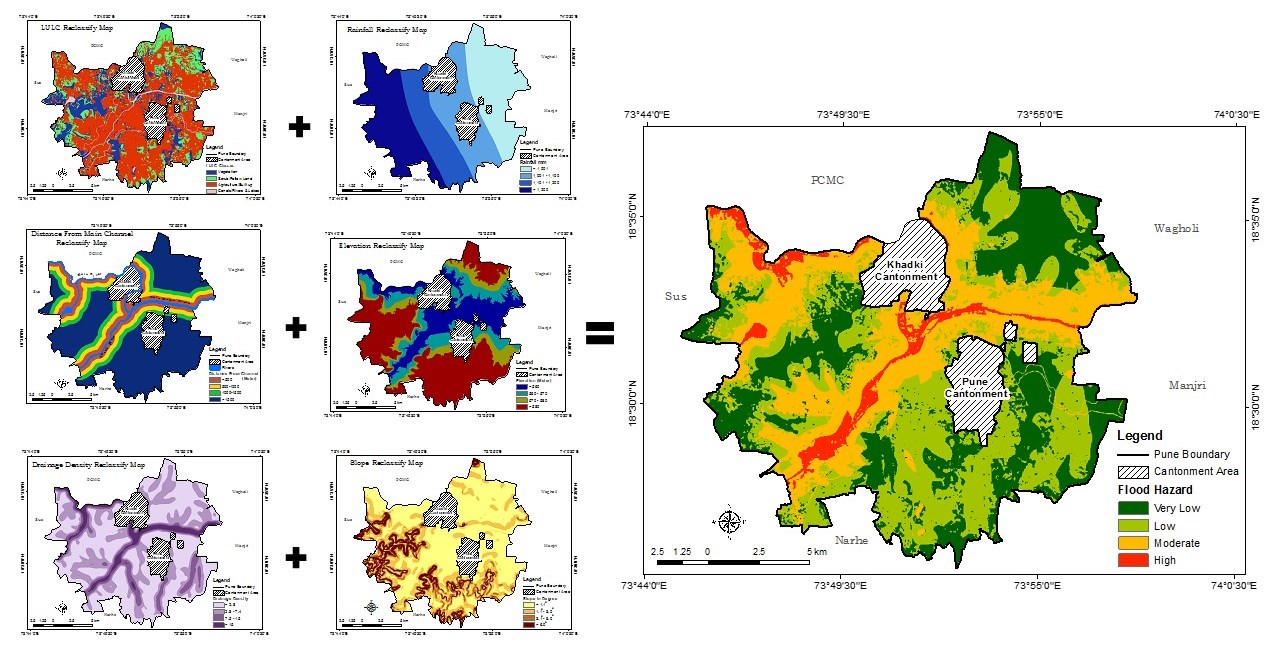 Multi-Criteria Decision Making for Vulnerability Mapping of Flood Hazard: A Case Study of Pune City