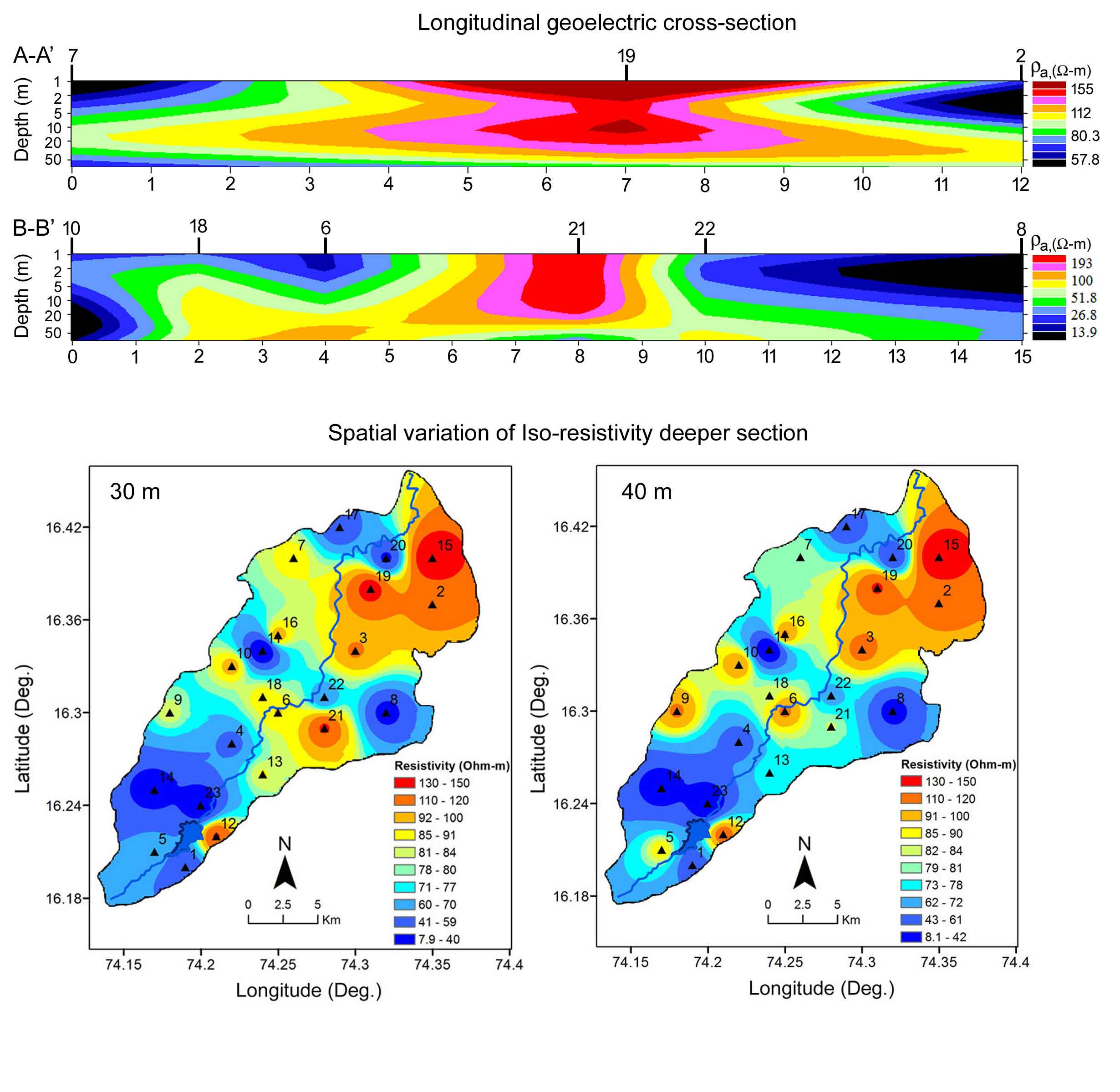 Geoelectrical Survey for Evaluation of Groundwater Potential Within the Basaltic Terrain of Chikotra River Basin, Maharashtra (India)