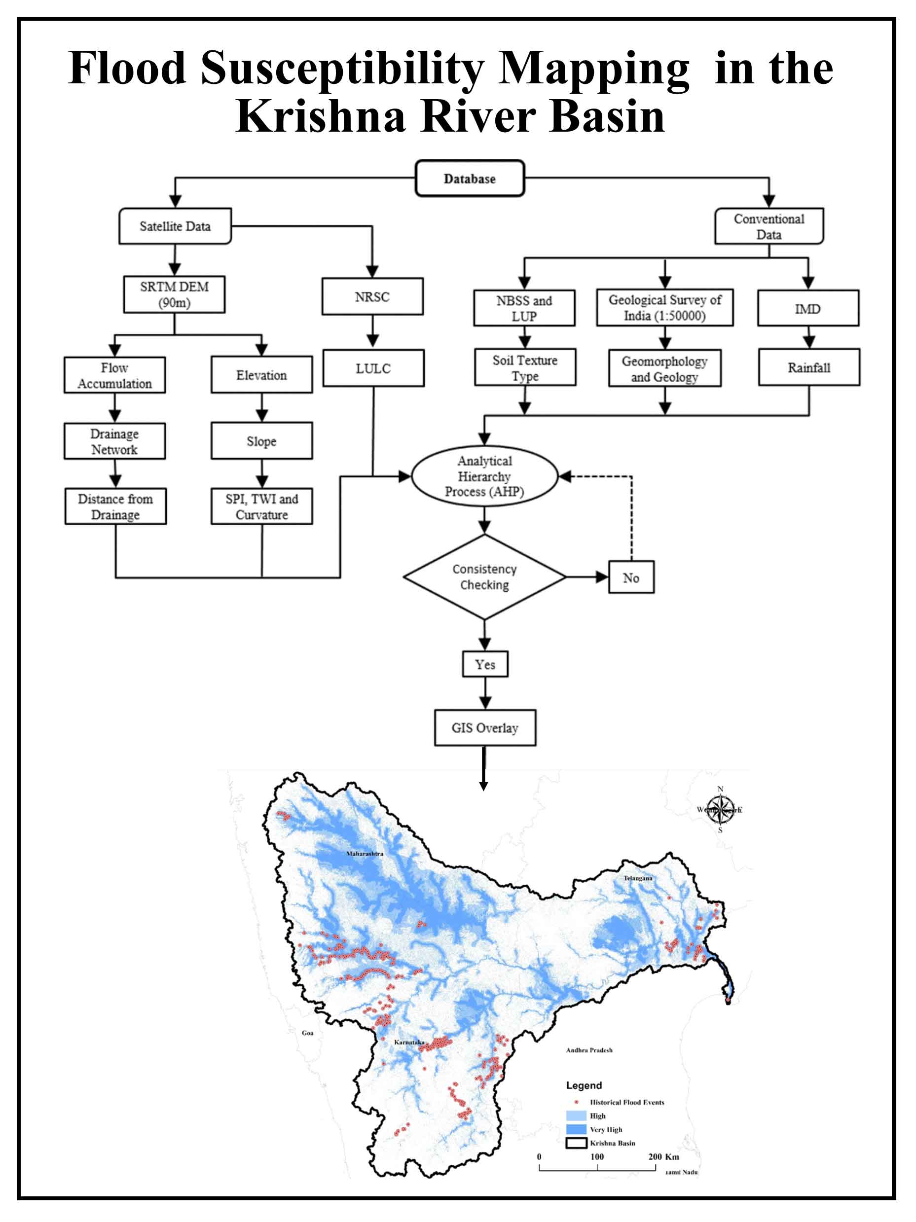 Assessment of Flood Susceptibility Mapping in the Krishna River Basin using Geospatial Techniques