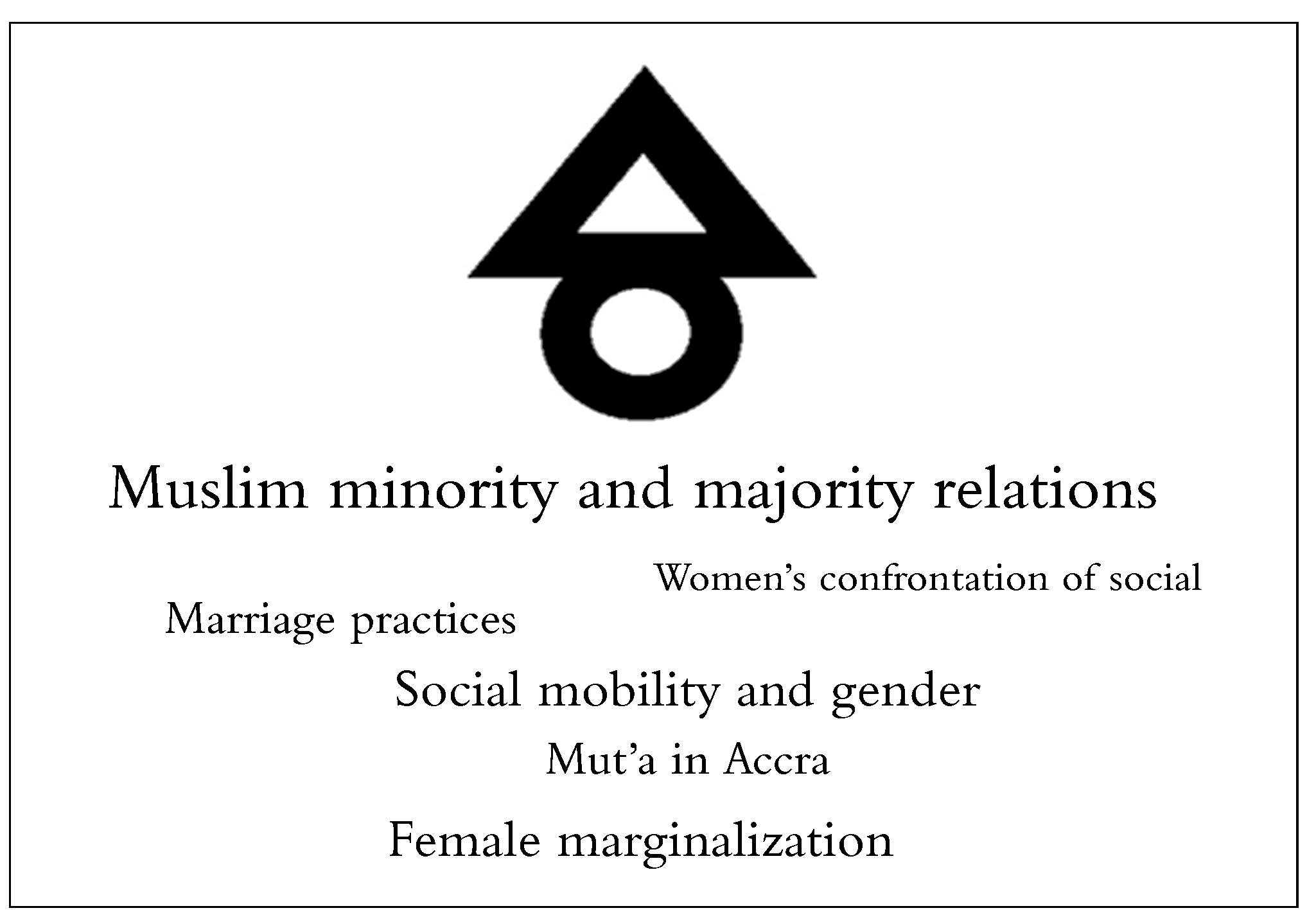 Muslim Marriages in Accra, Ghana: A Perspective on Minority/Majority Relations, Gender, and Social Mobility