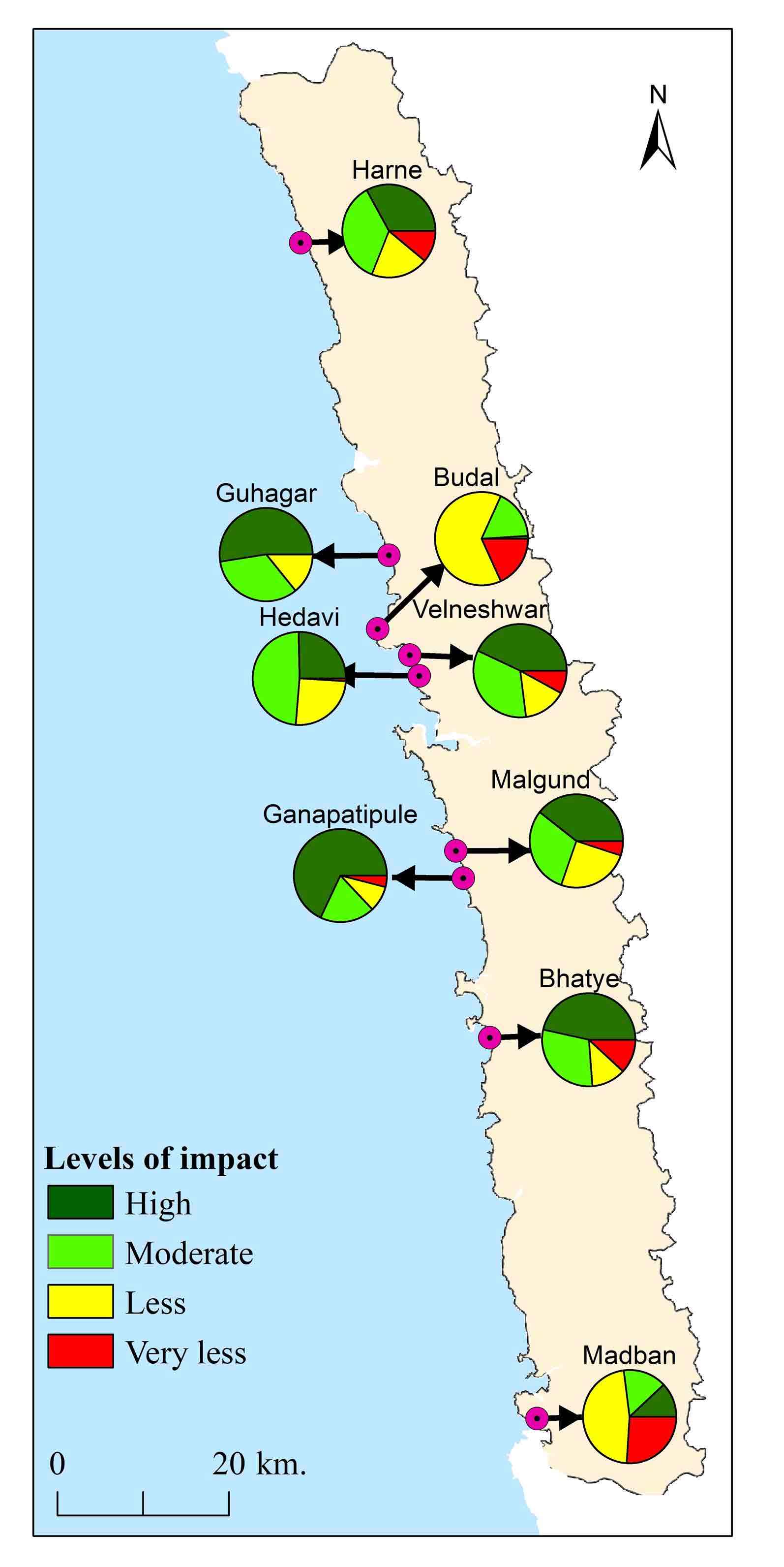 Use of AHP based Weighted Analysis for Impact Assessment of Coastal Tourism in Ratnagiri District, Maharashtra (India): Respondents’ Point of View